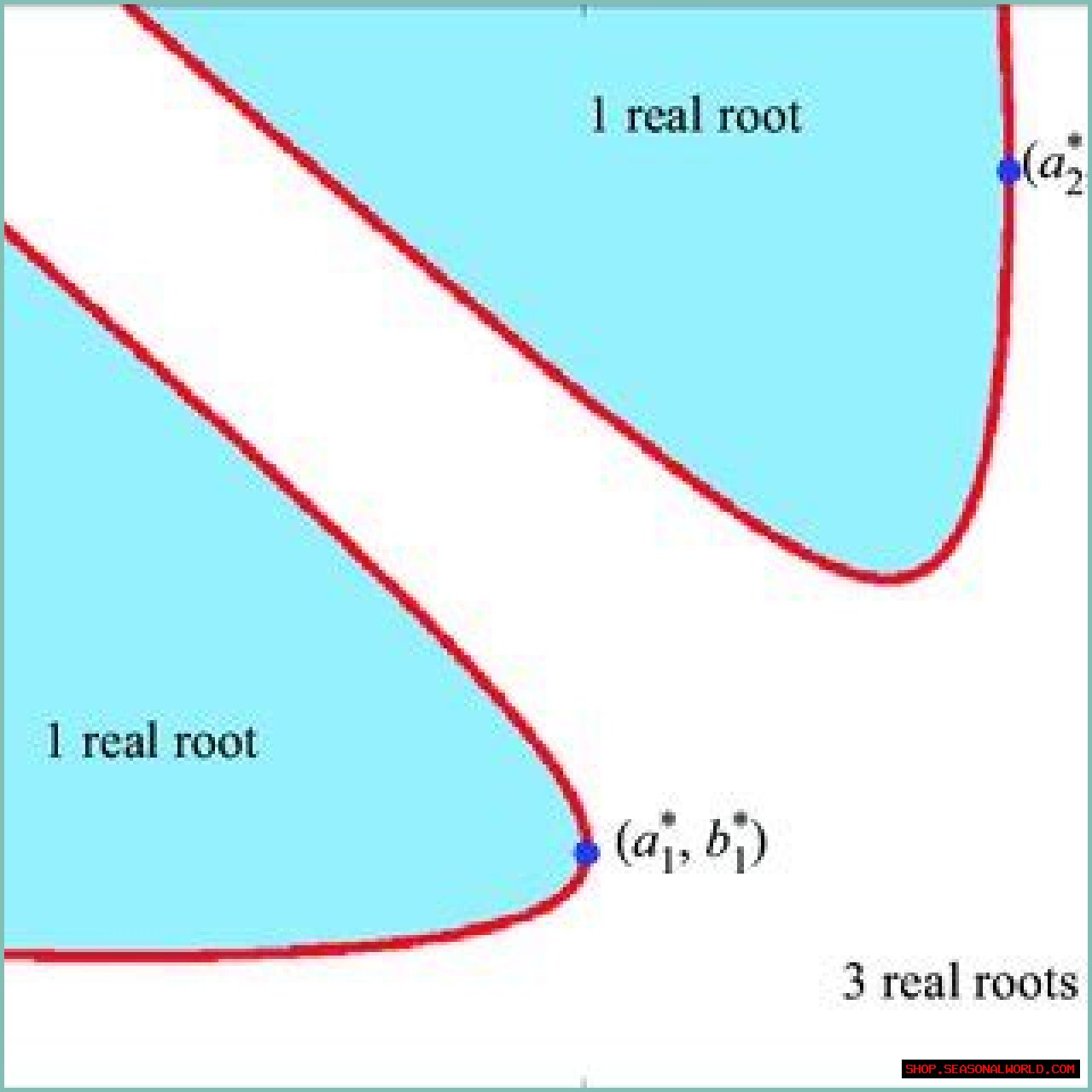 Is 'Plane' Rooted In Reality?